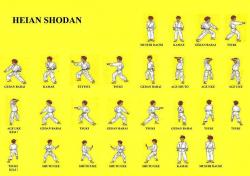 Heihan shodan